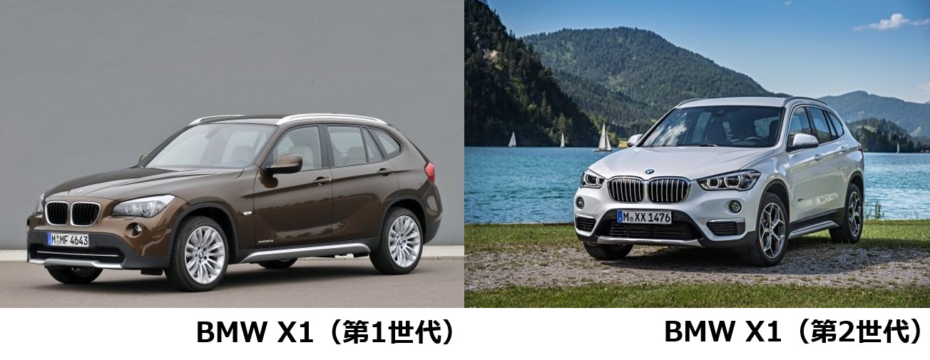 BMW X1中古車購入ガイド
